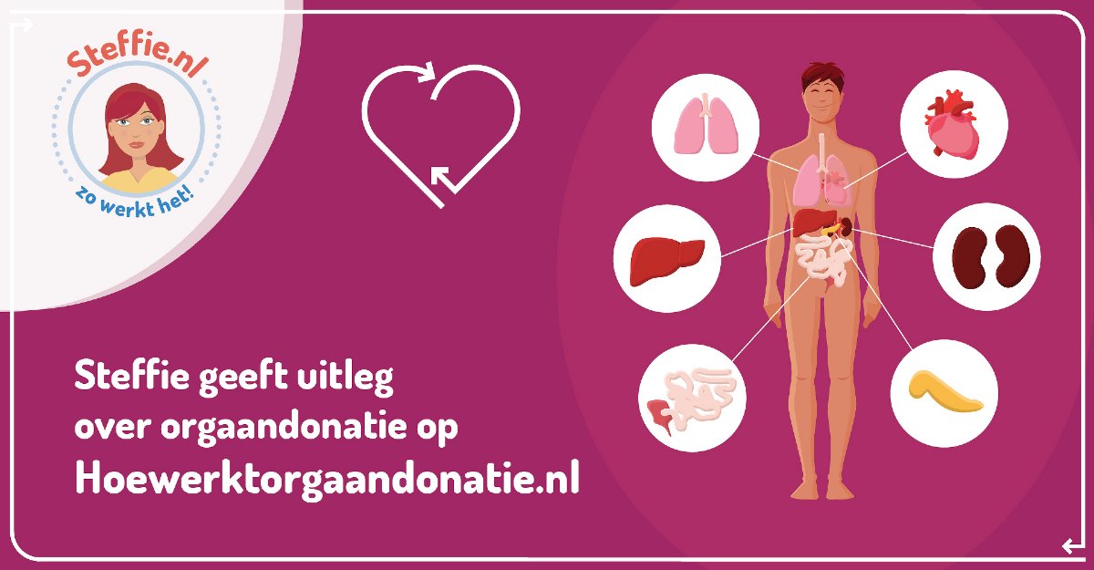 Hoe werkt orgaandonatie? Hoe werkt orgaandonatie?