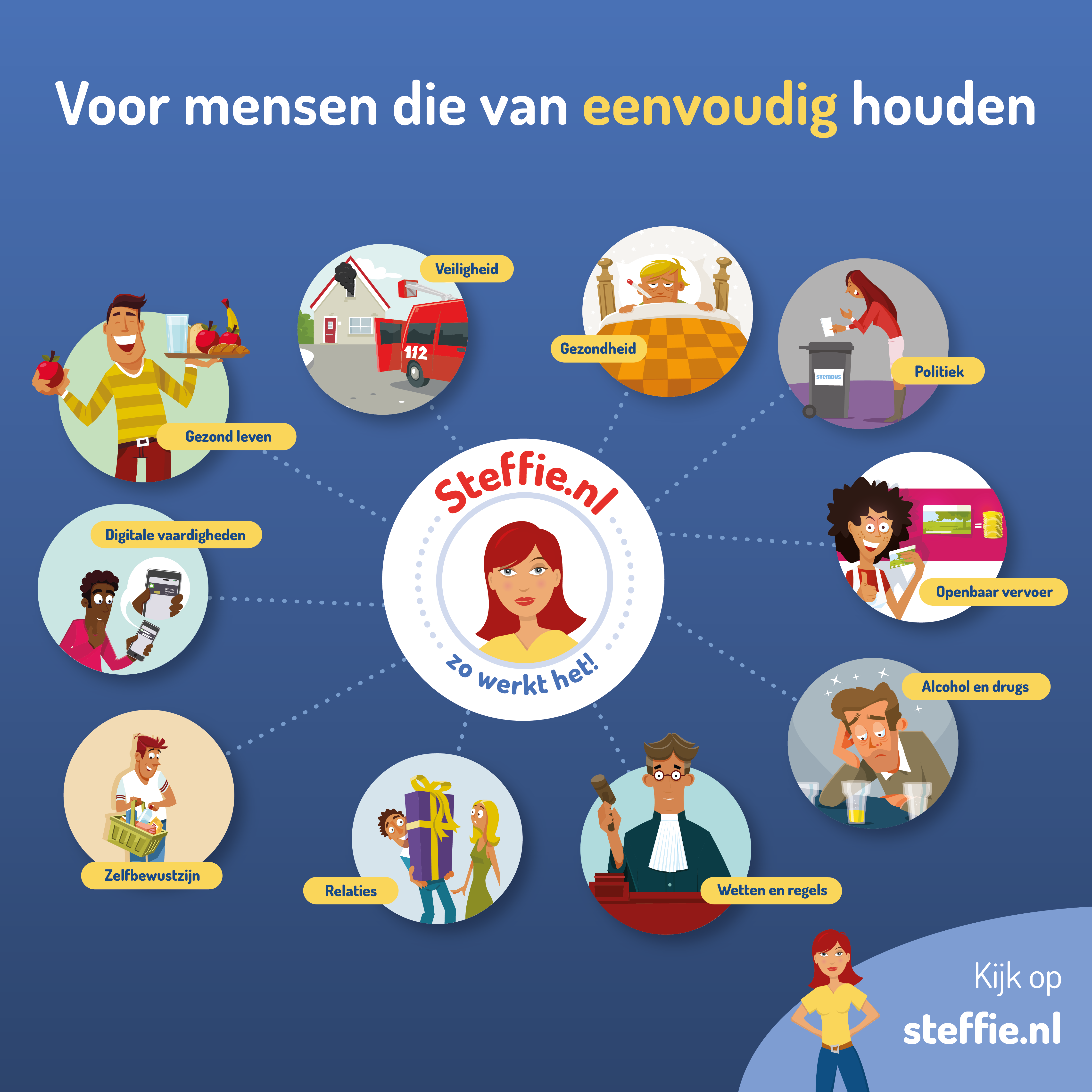 Steffie houdt van eenvoudig