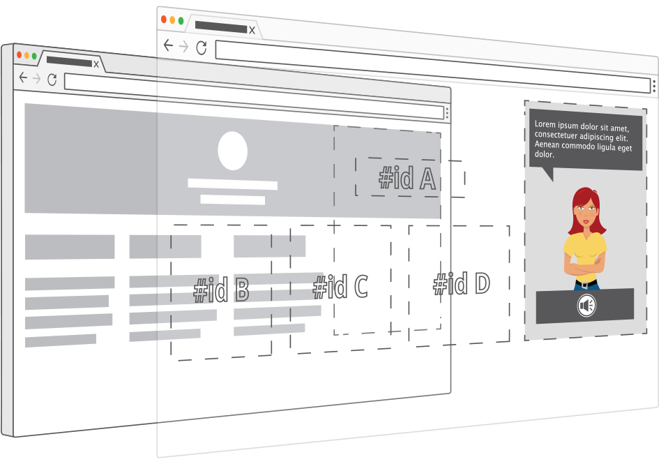 Steffie on site overlay